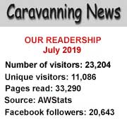 Caravanning News readership statistics