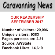 Readership statisitic for Caravanning News, Sept 2017